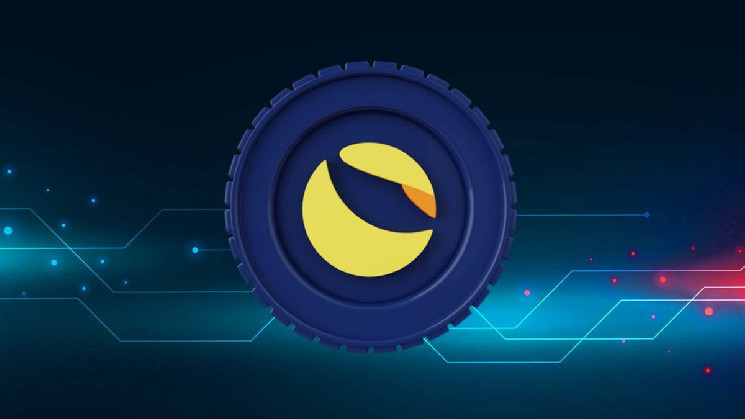 Невідома стаття - Прогноз ціни на Terra Classic: Чи досягне LUNC $0.001 до кінця березня?