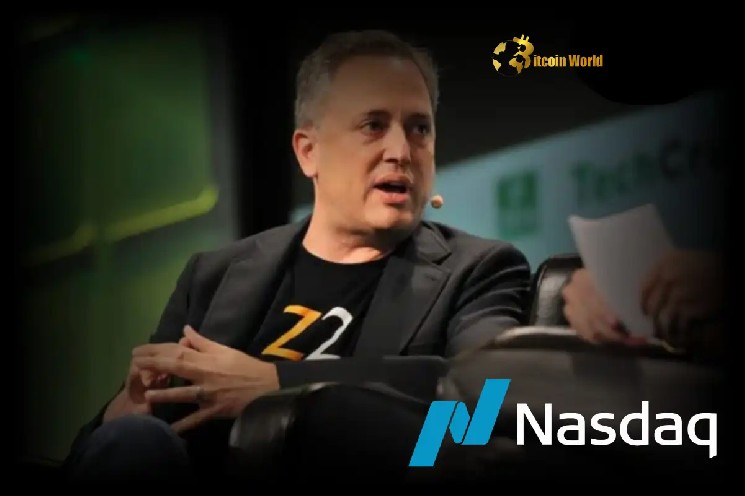 Девід Сакс і кінець страху: Зростання Nasdaq на 4% та його вплив на ринок криптовалют