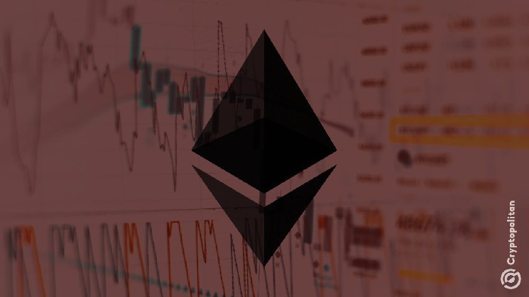 Ethereum стикається з проблемами: інверсійні ETF демонструють рекордні результати на фоні негативного ринку.