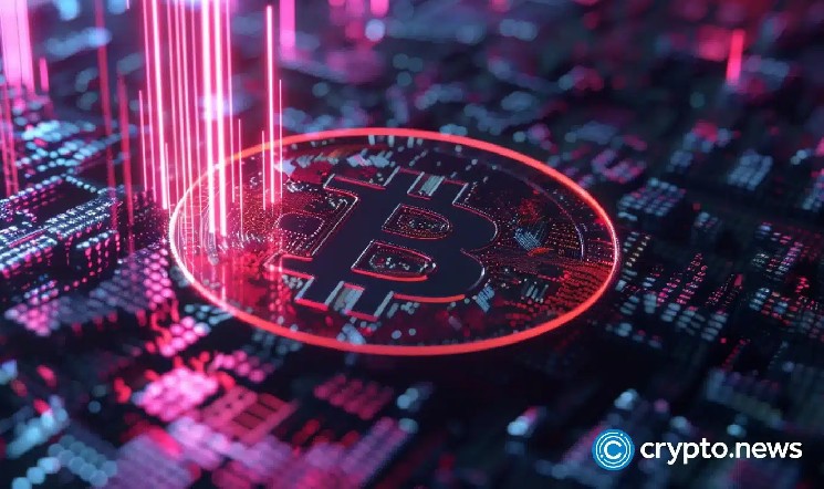 Чи справді біткоїн втрачає свою чотирирічну циклічність?