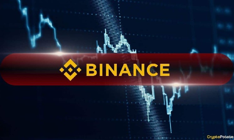 Binance сохраняет лидерство в спотовой торговле несмотря на коррекцию на рынке криптовалют