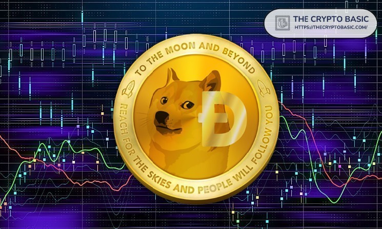 Dogecoin: Прогноз зростання на 364% до $0.67 та ключові рівні підтримки і опору