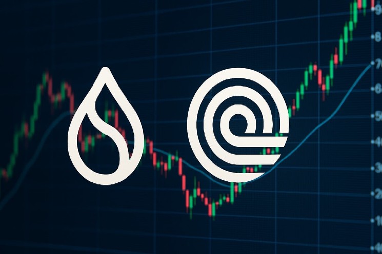 Рост и падение цен криптовалют SUI и ONDO: последние новости и анализы рынка