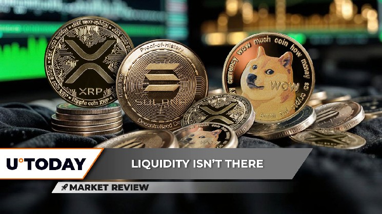 XRP, Solana и Dogecoin: Криптовалюты на пороге важных уровней сопротивления