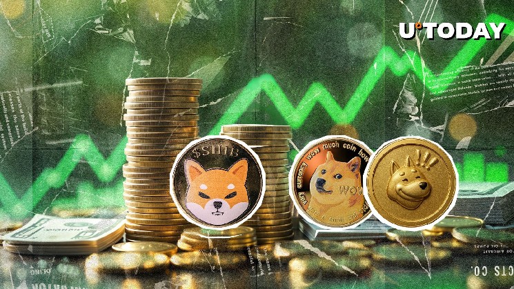 Мем-криптовалюти DOGE, SHIB та BONK відновлюють позиції: прибутки на фоні зростання ринку