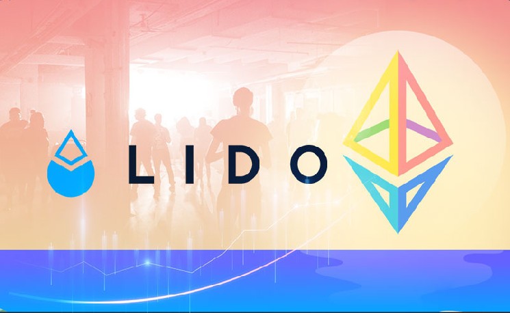 Lido DAO: LDO впав нижче 0,65 долара, ринок стежить за підтримкою та чутками про вихід інституцій.