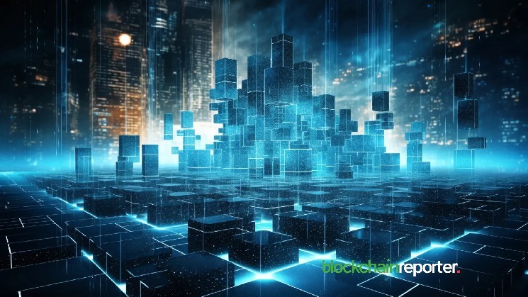 COTI інтегрувала Band Protocol: нові можливості для конфіденційності у Web3 і DeFi