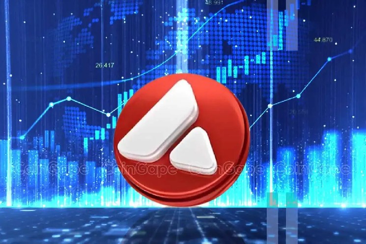 Avalanche: Революція у традиційних фінансах та безмежна масштабованість блокчейну