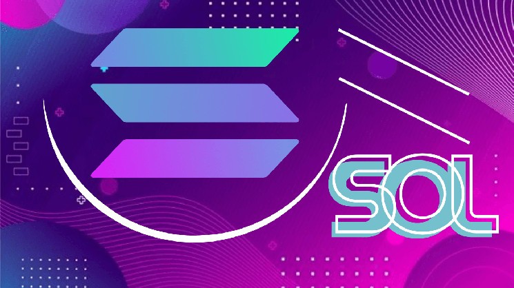 Перспективи ціни Solana: чи стане ETF каталізатором зростання?