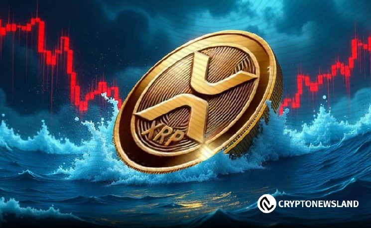 XRP під тестом: ключові рівні підтримки та опору на $1.70 і $2.16