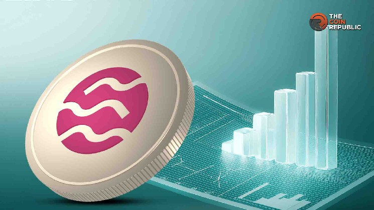 SEI возглавил рейтинг AltRank LunarCrush после крупной покупки на $775,000