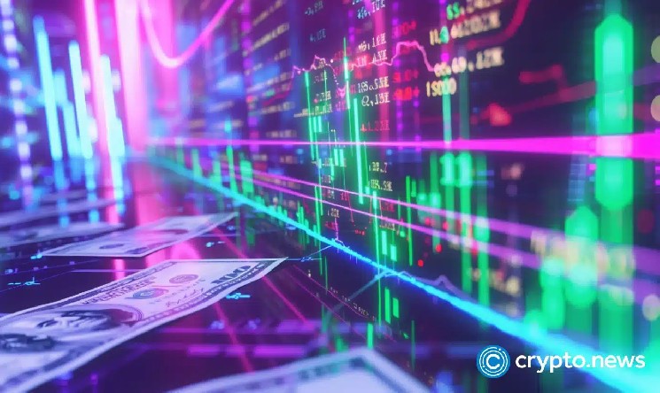 Крах токена Mantra: ризики ліквідності та можливі маніпуляції на ринку