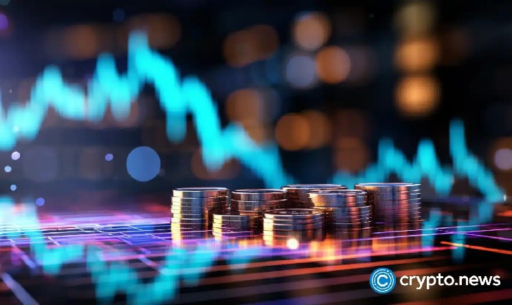 sUSD от Synthetix продолжает падение: цена ниже $0,8 и растущий дисбаланс на рынке