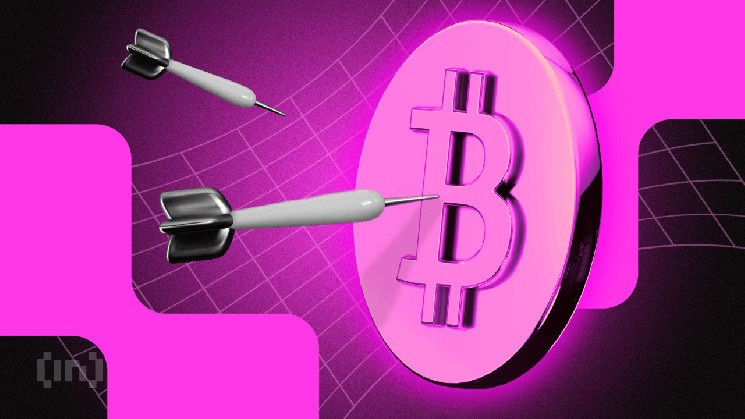 Критика даних M2: Чи здатні вони коректно прогнозувати ціну біткоїна?