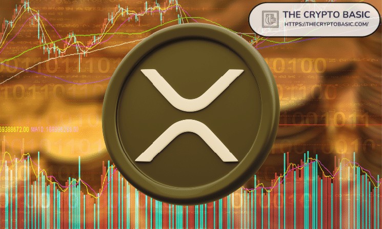 Ідеальна буря для зростання ціни XRP: вплив ETF та можливі каталізатори цінового штурму