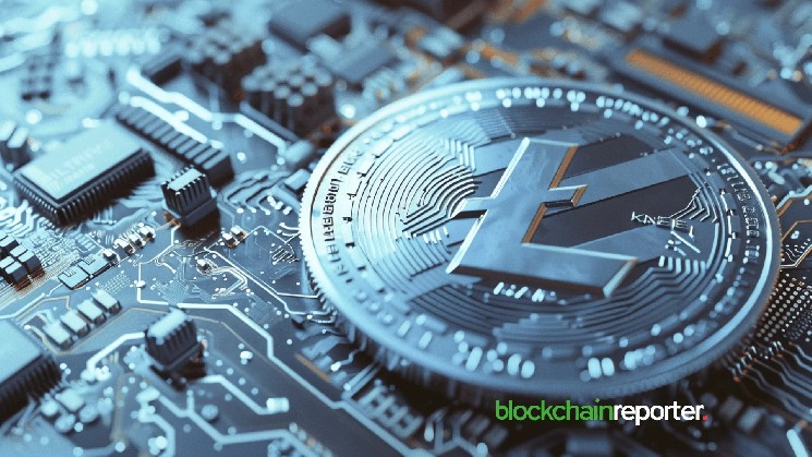 Litecoin утримує верхнє місце у глобальних крипто-платежах, обігнавши Bitcoin та Ethereum