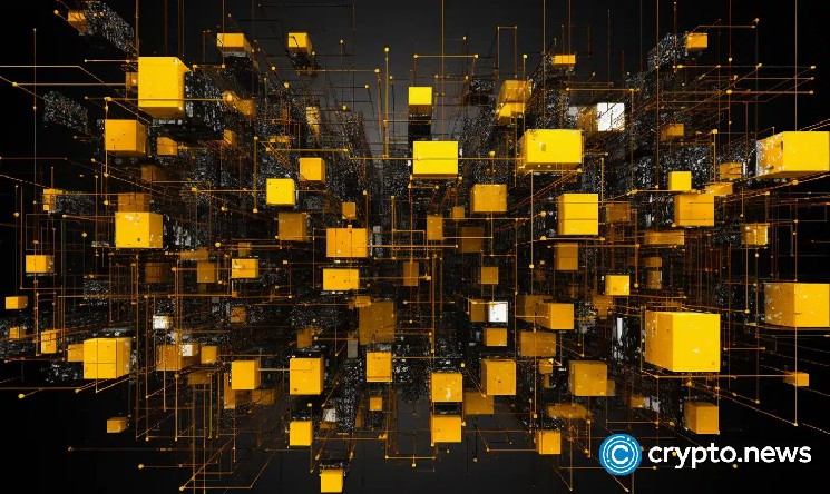 Ціна MOVE різко впала до історичного мінімуму через скандал з маркетмейкерами на Binance