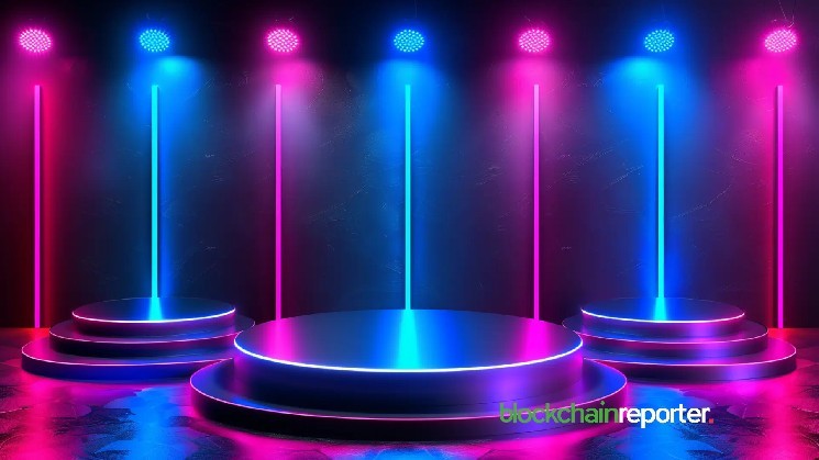 Топ-10 DApps на Avalanche: Рейтинг за обсягом торгів за останній місяць