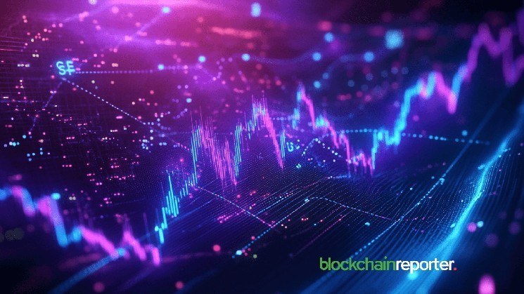 Крипторынок повторяет паттерн 2024 года: признаки перегрева и потенциальные возможности для восстановления в 2025 году.