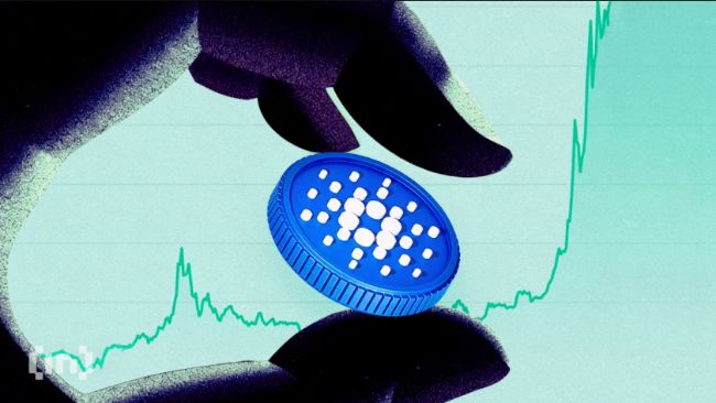 Cardano: Ознаки Бикового Руху в Слабкому Тренді