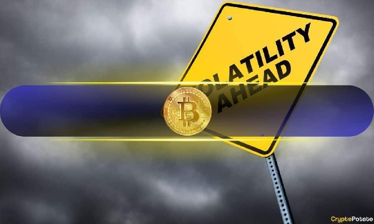 Влияние экономических факторов на крипторынки: прогнозы на следующую неделю