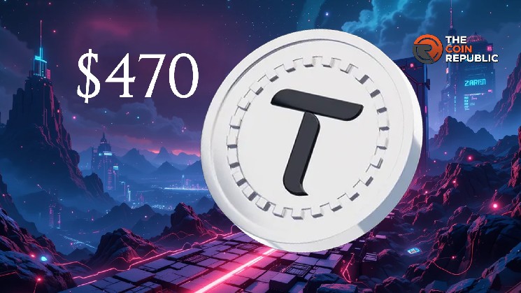 Bittensor (TAO) может достичь $470: что нужно для сохранения бычьего импульса?