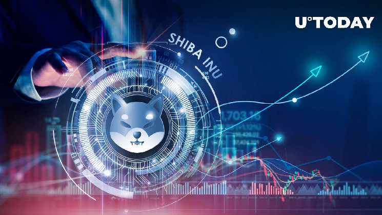Shiba Inu (SHIB) зростає на 1,948%: індикатори та тенденції