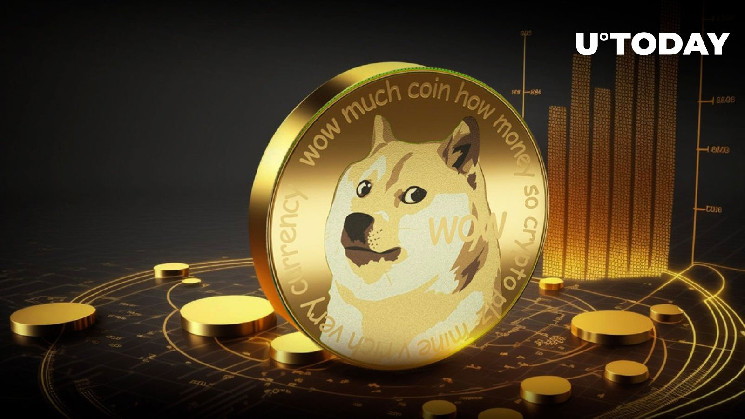 Подъем Dogecoin: активные киты и возможность новых высот