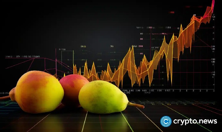 Прокурори США вимагають до 8 років увязнення для злочинця Mango Markets через шахрайство на 100 мільйонів доларів