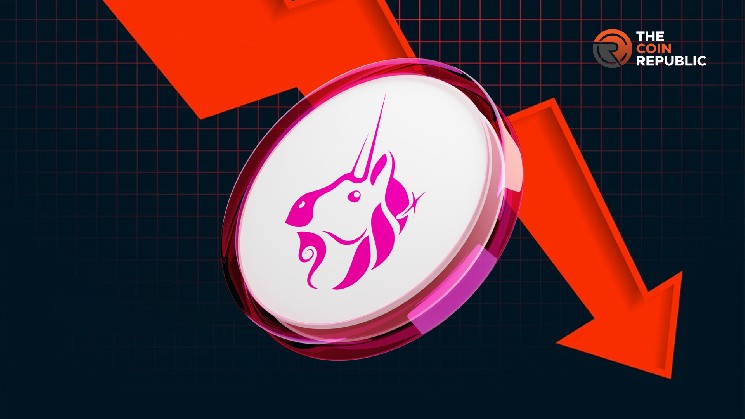 Uniswap обходит ВВП Канады: прогноз роста UNI до $15 и предупреждение о рисках Ethereum