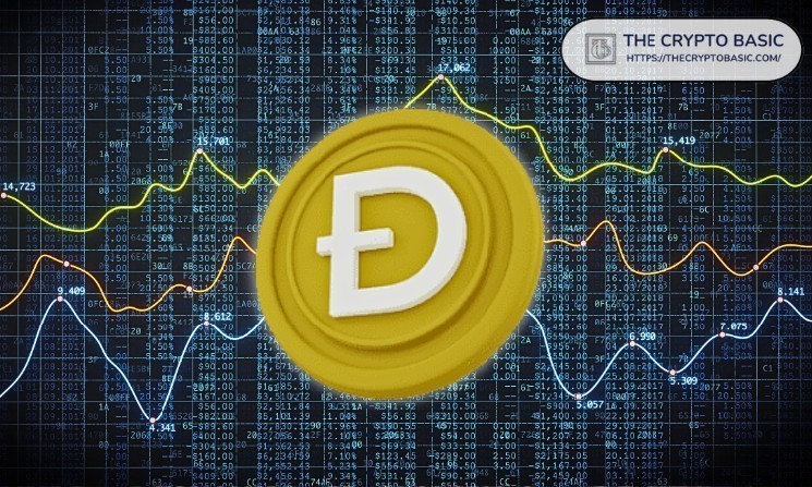 Dogecoin может достичь $10 к 2032 году при росте на 5% в месяц, но эксперты предлагают разные прогнозы по будущей цене криптовалюты.