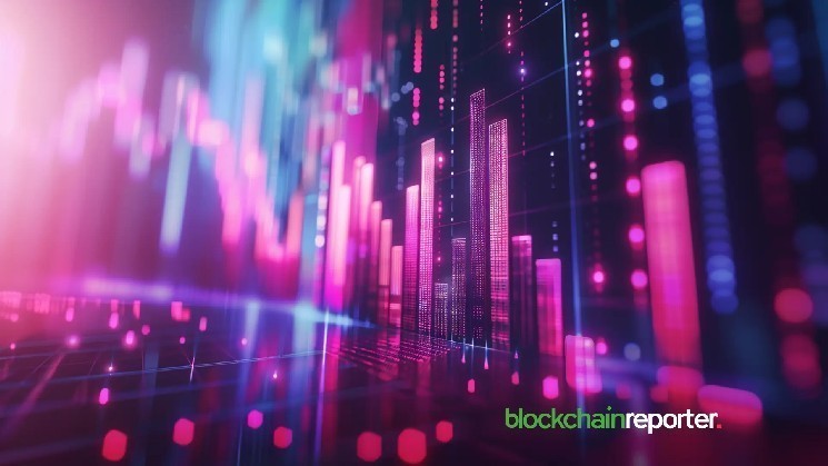 Топ крипто-проектов на CoinGecko: Ведущие тренды и изменения цен.