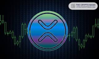XRP може злетіти до $1,000: прогнози Метью Брієна з CryptoGuard на найближчі 10 років