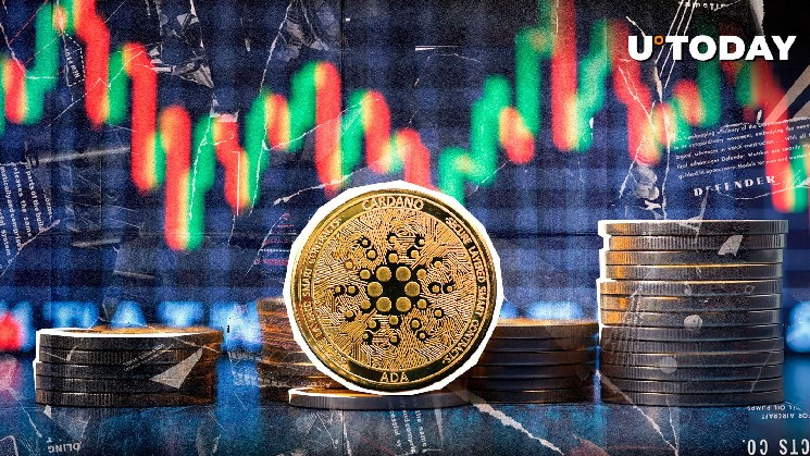 Cardano (ADA): Резкий откат и укрепление на уровне $0.70 среди нестабильного рынка. Будущее зависит от настроений и нового восходящего импульса.