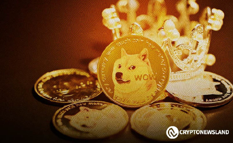 Прогноз цен Dogecoin на 2024 год