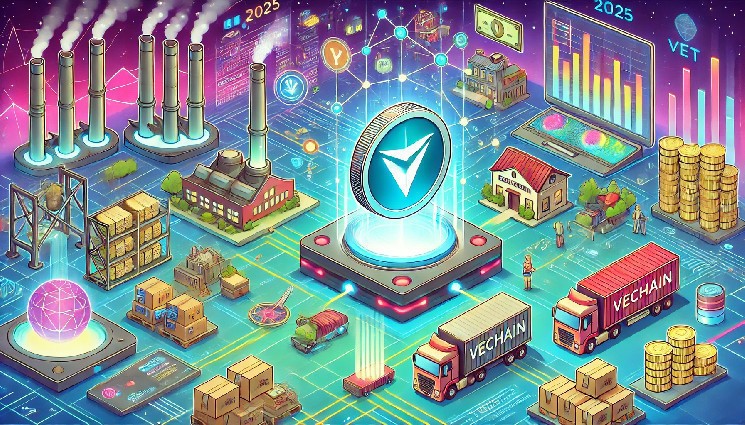 VeChain оновлює систему винагород EVearn для водіїв Tesla: нова динамічна модель розподілу токенів B3TR.