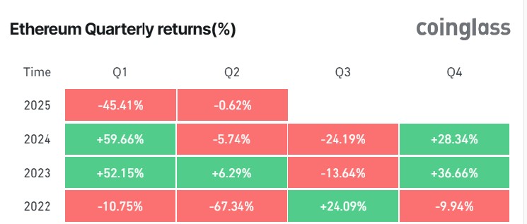 Binance France: Рекордна кількість користувачів та нові стратегії на українському ринку криптовалют