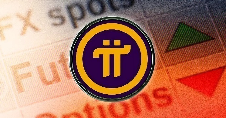Прогноз: Вырастет ли цена Pi Coin до $1.70 в мае?