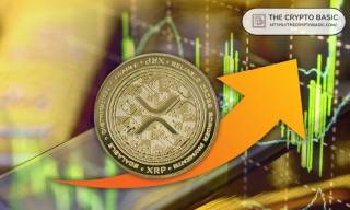 XRP має потенціал зростання до 17 та 55 доларів, кажуть аналітики