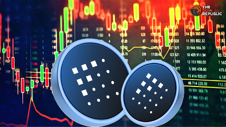 Прогноз цены Fetch.ai