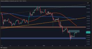 Ethereum: Чи зможе ETH подолати ключовий рівень опору у $1.8K?