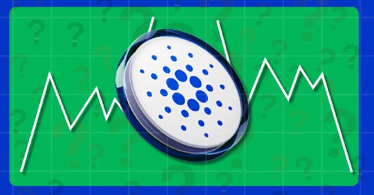 Cardano (ADA) перед загрозою падіння: ключовий рівень підтримки на $0.66 під пильним наглядом