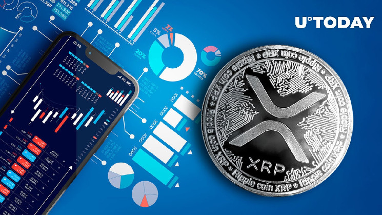 XRP на пороге решающего момента