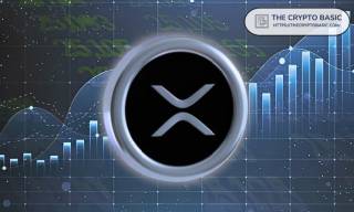 Перспективы роста XRP: до какого уровня может подняться цена при равенстве с денежной массой M1 в США?