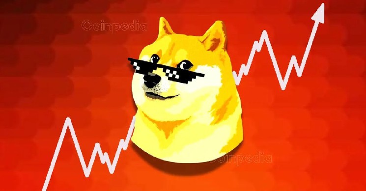 Dogecoin на пути к $0.27: технический прорыв и бычий разворот