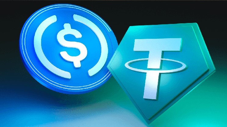 Диверсифікація стабільних монет: Важливість зменшення залежності від долара у фінансовій системі