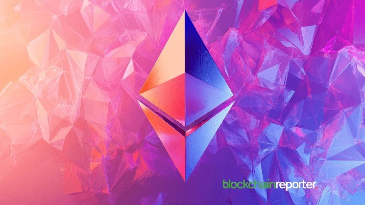 Cycle Network поддержит обновление Ethereum Pectra, ожидаемое 7 мая 2025 года