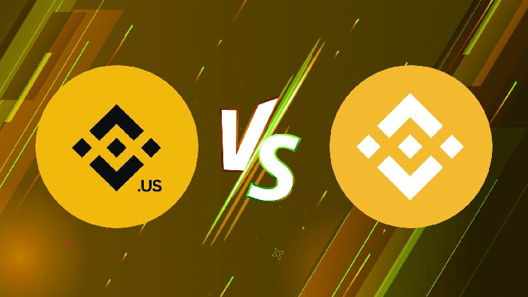Binance vs Binance US: Различия и сходства