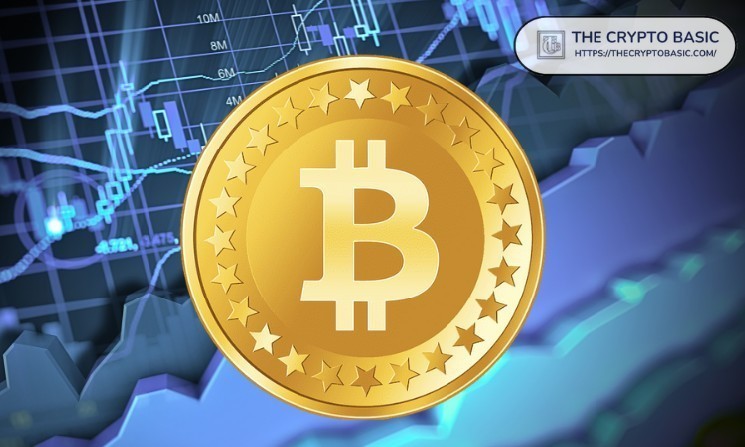 Биткойн может стать абсурдно дорогим: эксперты предсказывают ценовые уровни до $13 миллионов за монету