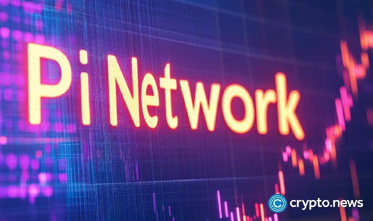 Потенциал роста Pi Network: теория Уайкоффа и возможный листинг на бирже